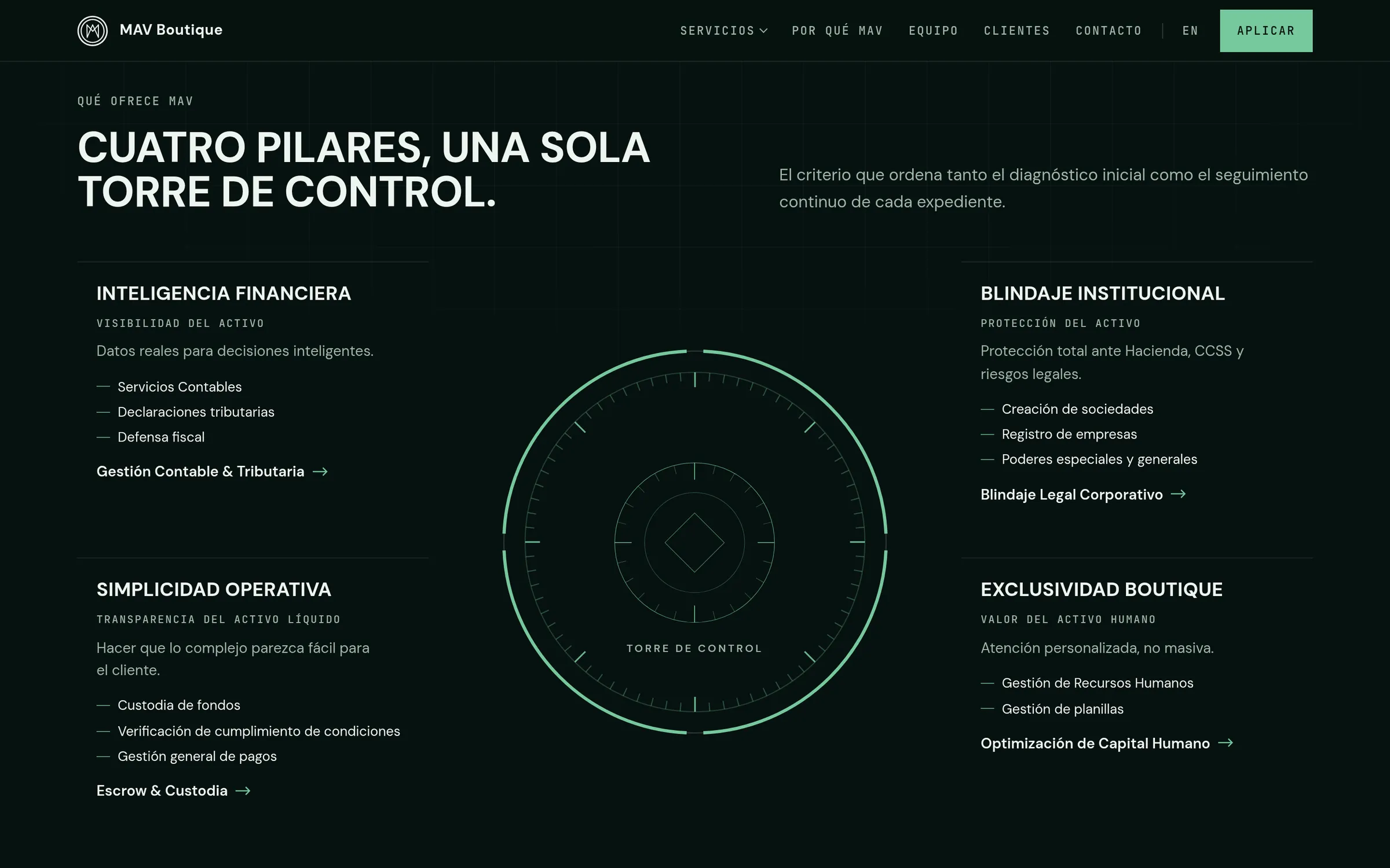 Sección del inicio «Cuatro pilares, una sola Torre de Control»: cuatro pilares de servicio alrededor de un emblema circular.